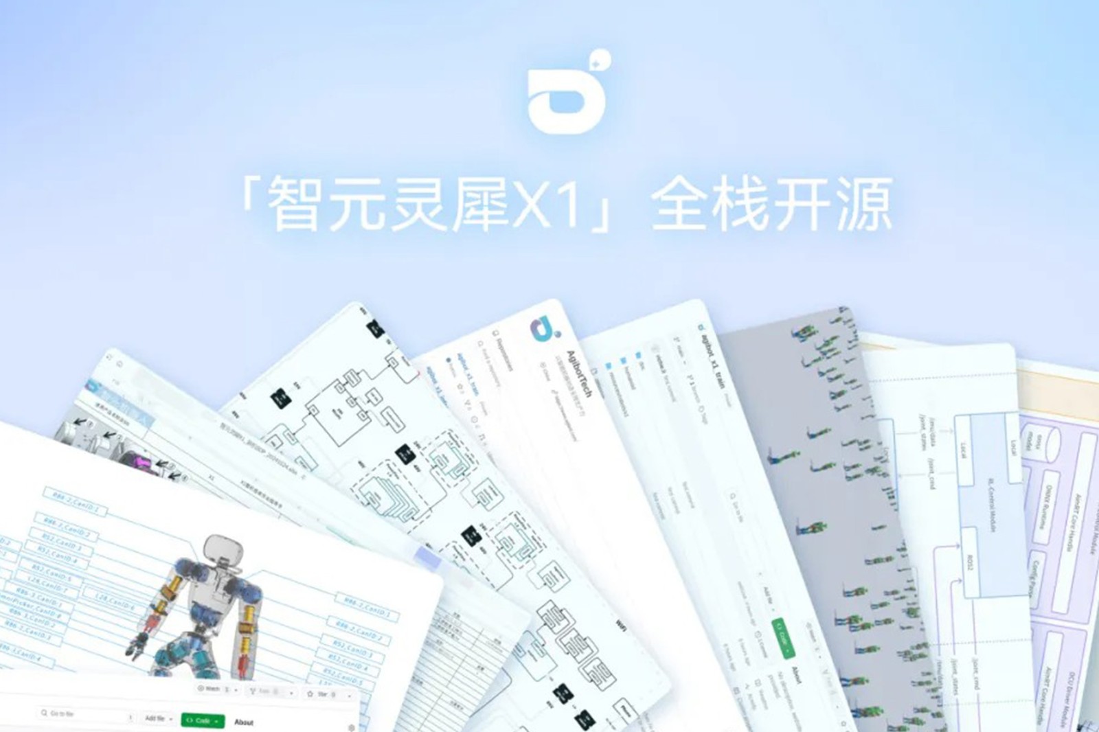 “0元購”軟硬件全套圖紙和代碼 | 金年匯靈犀X1開源項(xiàng)目水靈靈地上線了!
