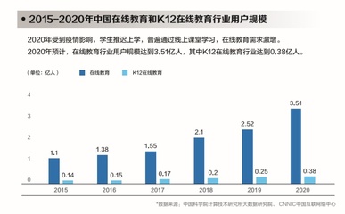 OMO如何服務教育普惠？51Talk聯手《見圳城長》曬出答案