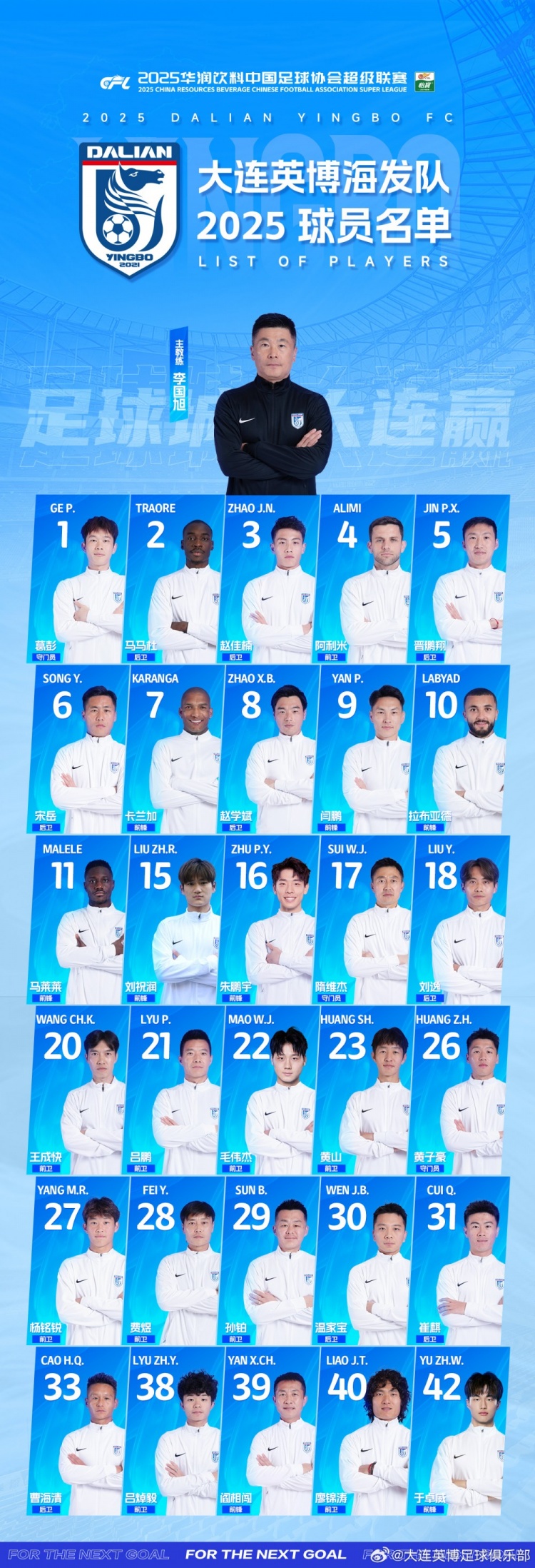 大連英博一線隊名單：10號拉布亞德領銜五外援，共30名球員入選