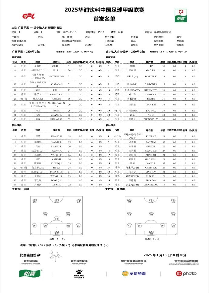 中甲廣西平果vs遼寧鐵人首發(fā)：三外援對決三外援，安以恩出戰(zhàn)